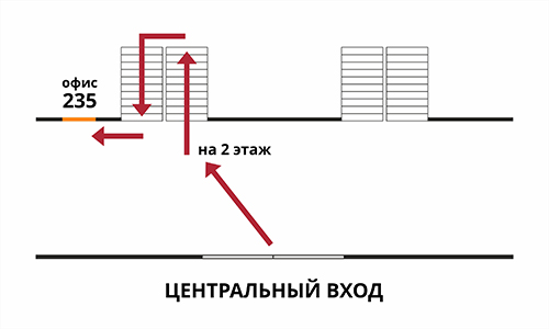 схема расположения